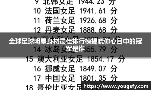全球足球明星身材最佳排行榜揭晓你心目中的冠军是谁